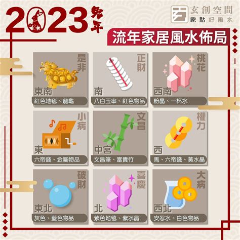 2023年煞方位|2023兔年風水佈局｜增強運勢必看 九大吉星／化解凶 